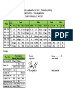 Jadwal PTMT SMP