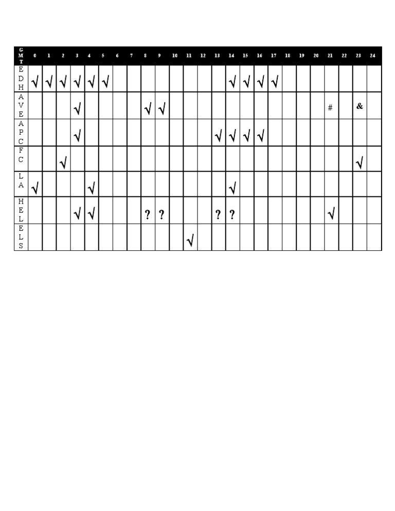 Duallist Timetable | PDF