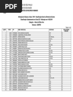 Classificacao Cat o Ultimo Ano