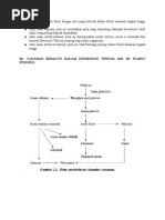 Download MEKANISME TERBENTUKNYA FENOL by Shuhufin Mukarromah SN61987064 doc pdf