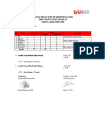 Rincian Pekan Efektif