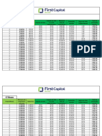 6 First Capital Bank SA - Payment Rates - v1.2.4 PT