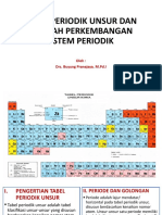 Tabel Periodik Unsur Dan Sejarah Perkembangan Sistem Periodik