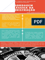 FASE3 - ADEMIR - Teorias Da Abordagem Clássica Da Administração