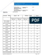 Particulars िववरण Deposit जमा Withdraw िनकासी Pension contribution पेंशन अंशदान