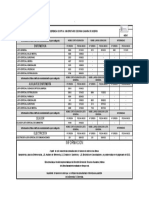 Ultimos Llamamientos LC DrNegrin