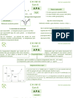 Apa Curs Chimie