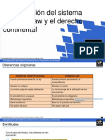 1.1 Sistema Common Law y Derecho Continental