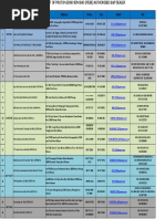 Pekeliling Dasar Rsku 3.0 | PDF