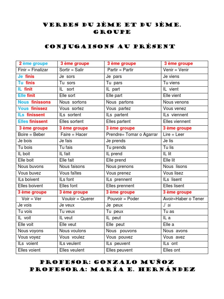 Verbes du 2ème et 3ème groupe au présent | PDF | Arts du langage et ...