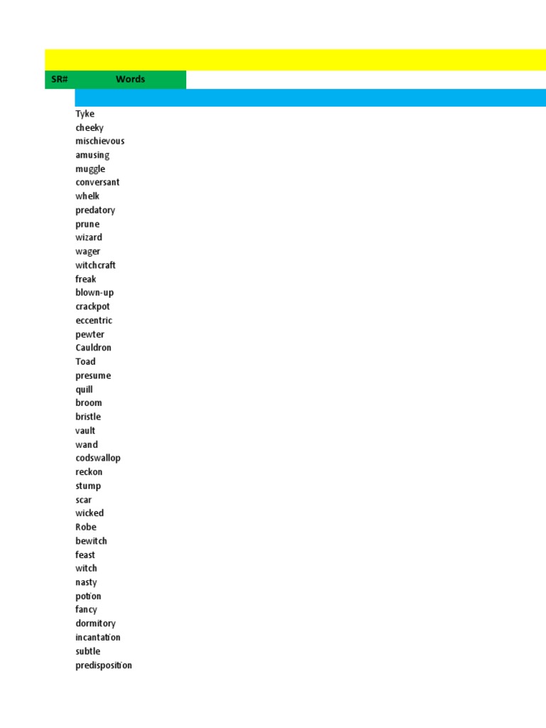 Vocabulary | PDF
