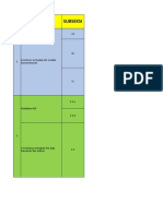 Form Penilaian Dokumen CSMS