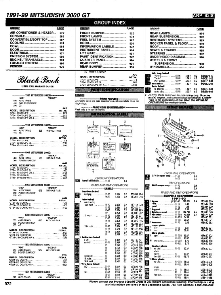 Parts-Manual-3000GT-1991-1999