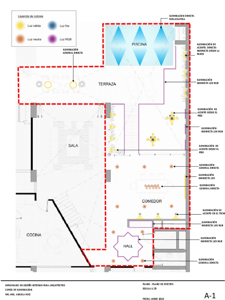 Plantas Luminarias PDF Encendiendo Electrodinámica