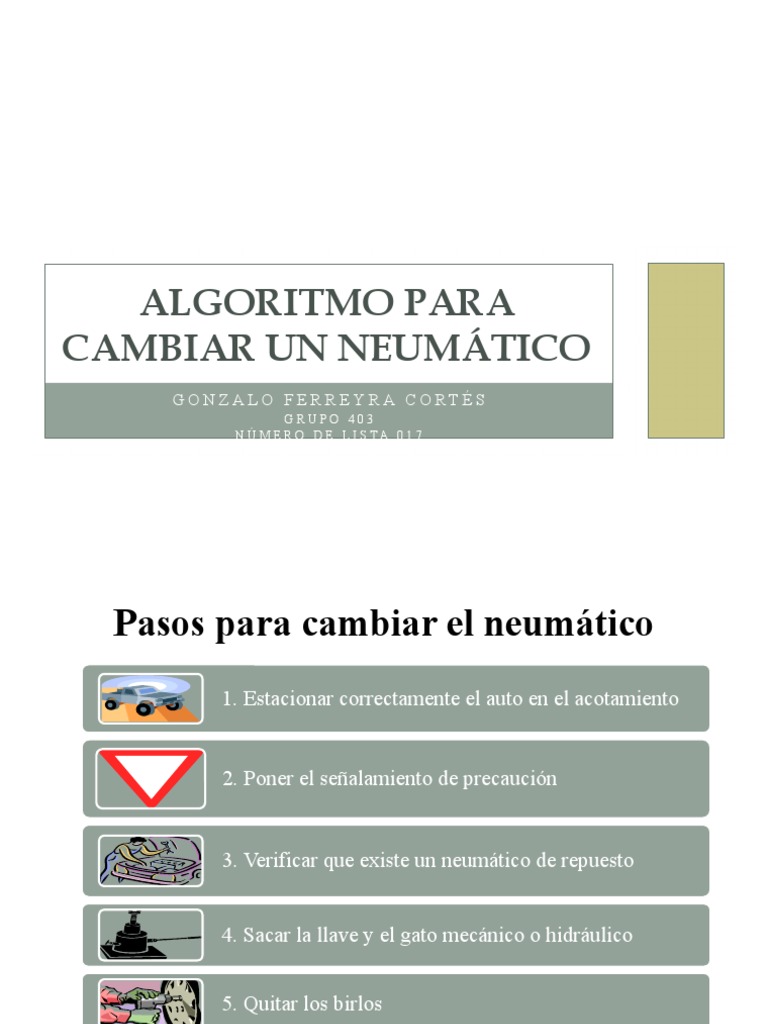 Algoritmo para Cambiar Un Neumático | PDF