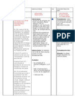Medicamentos Pabon PDF