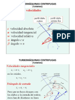 Triangulo de Velocidades