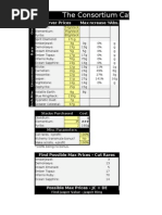 WoW Disenchanting Table Guide | PDF | Leisure