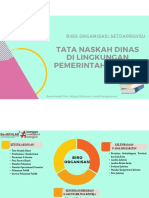 Tata Naskah Dinas 2