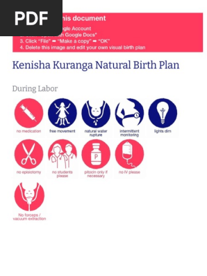 Copy of Mama Natural Visual Birth Plan Template 2021.docx