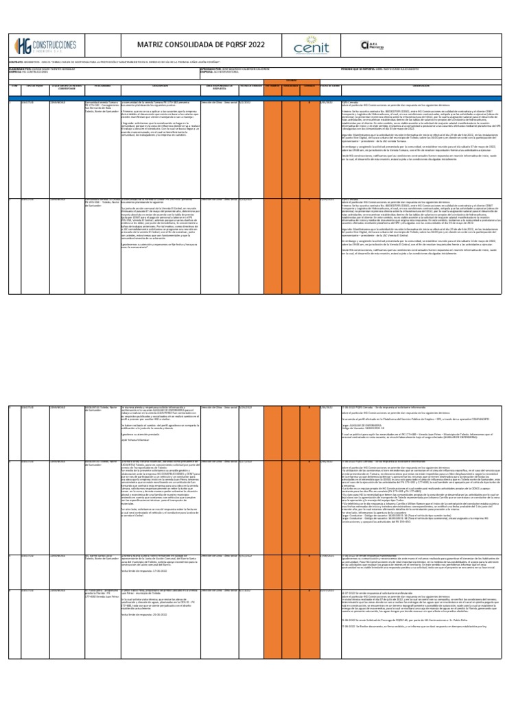 matriz-pqrsf-pdf-business-economias