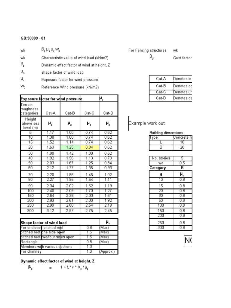 Excerpts From Chinese Wind Code | PDF | Wound | Normal Mode
