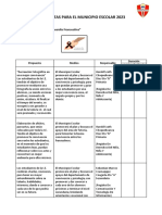 Propuestas para El Municipio Escolar 2023: Nombre de La Lista: "Vanguardia Fransualina" Símbolo