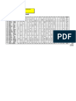 Absence Třídy 4.C - 1. Pololetí: Podmíněné Formátování