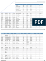 Apartment Vacancies