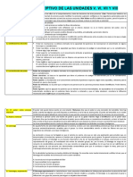 Poder y liderazgo en organizaciones: clasificaciones y teorías