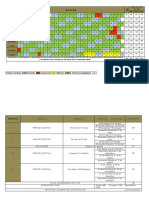 Calendarización 2016