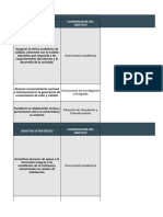 Objetivos estratégicos UDA