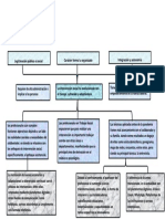 Arbol Del Problema