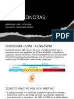 Som Propriedades Fisiológicas