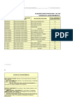 Ctros de Atención Médica para Colocación Métodos Anticonceptivos