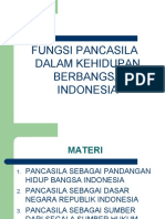 Fungsi Pancasila