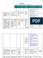 Matriz 2 Comite de Condiciones Operativas