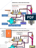 CR Diesel Injection System FLOW