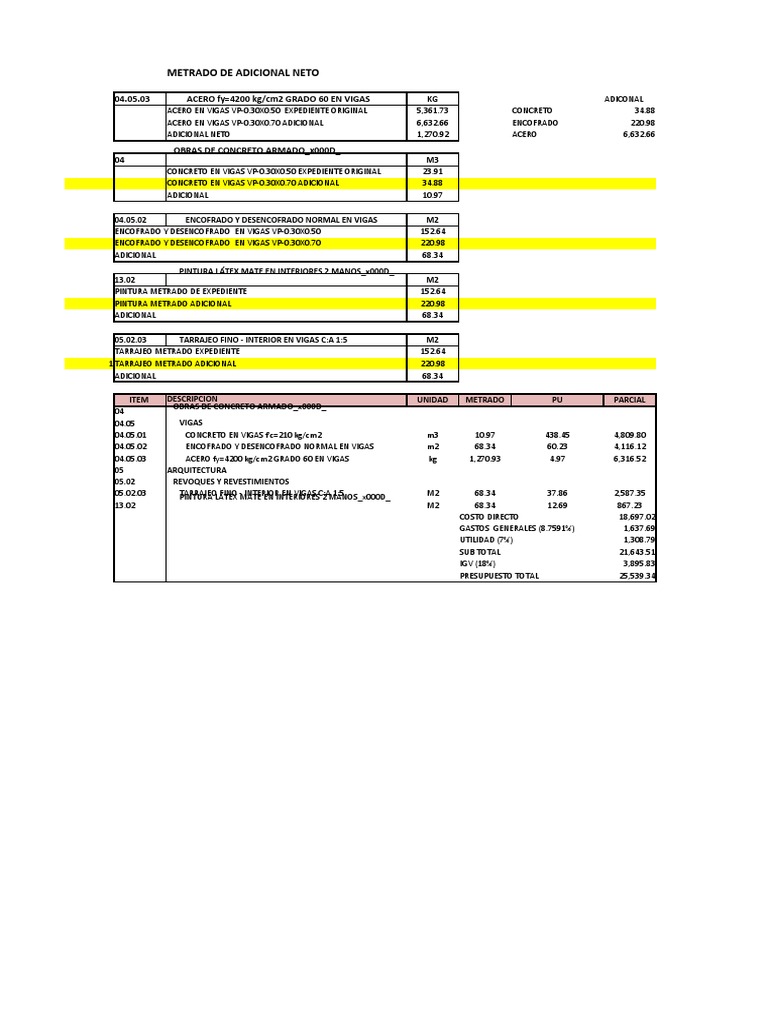 Adicional Enviar Sin Mod PDF
