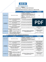 3 Anexo Ii Analise Curricular