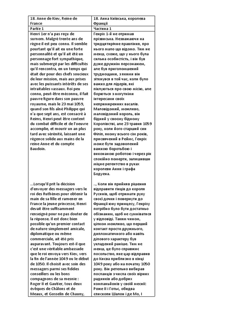 Anne de Kiev, Reine de France PDF