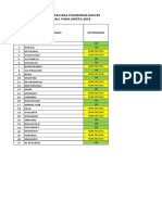 Rekap Penginputan Rka 2023 Di Sipd-1