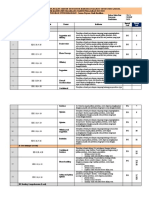 Kisi-Kisi Bahasa Inggris Kelas Xi Ganjil 2022-2023