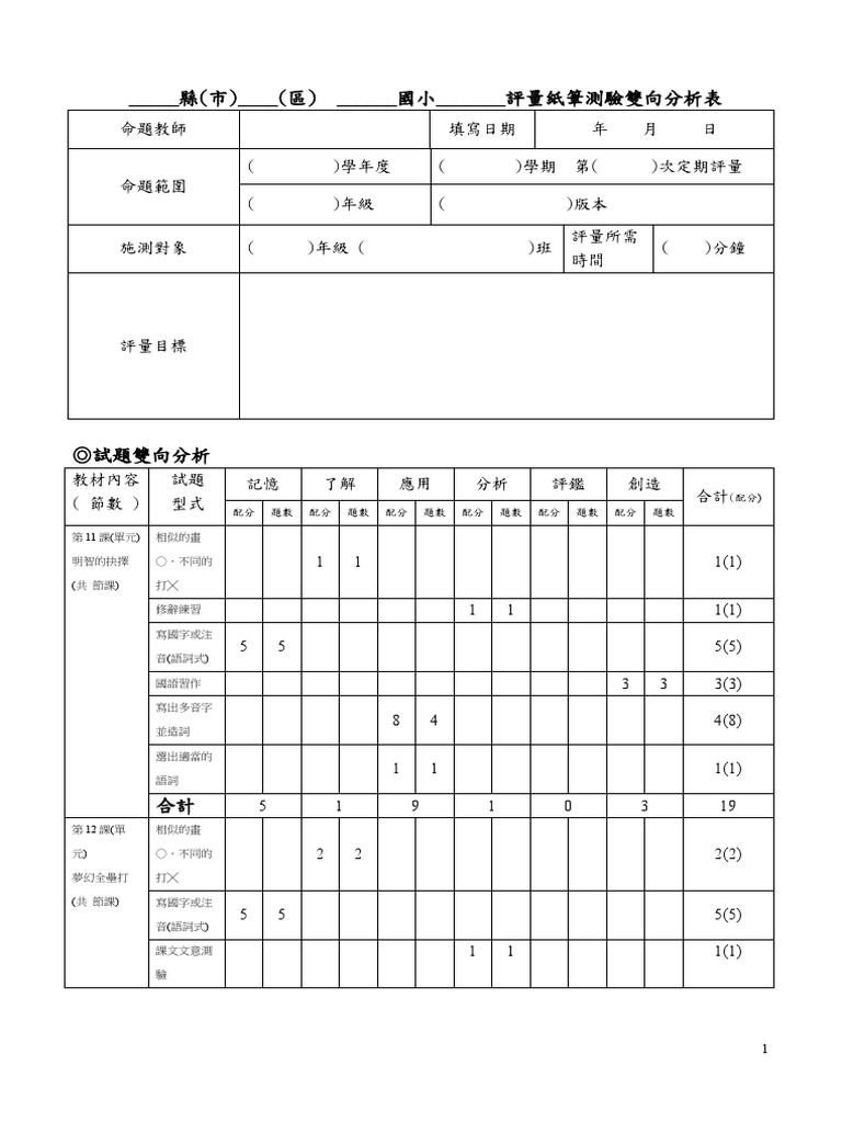 雙向細目表 230104175919 | PDF