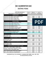 Lista de Precios + Flete - Piura