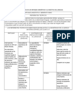 Transposición didáctica de los enfoques lingüísticos