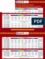 Matriks Kegiatan Kemah Kaldera Toba Tahun 2022 Terbaru