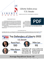 Liberty Index 2022 - RLC Scorecard For US Senate