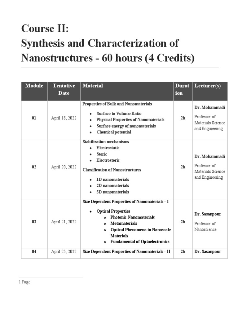 Nanotechnology Courses Timetable Course 2 PDF