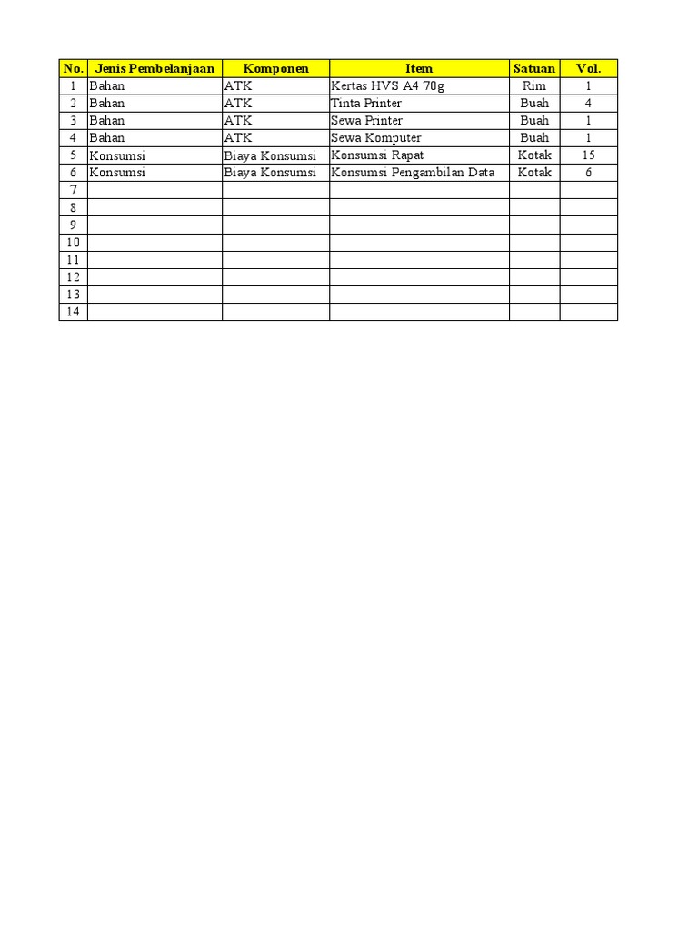 Contoh RAB Excel untuk Kegiatan | PDF
